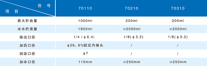 �ƶ����ʡ�(�й�)Ψһ�ٷ���վ