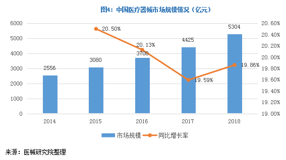 云顶国际·(中国)唯一官方网站