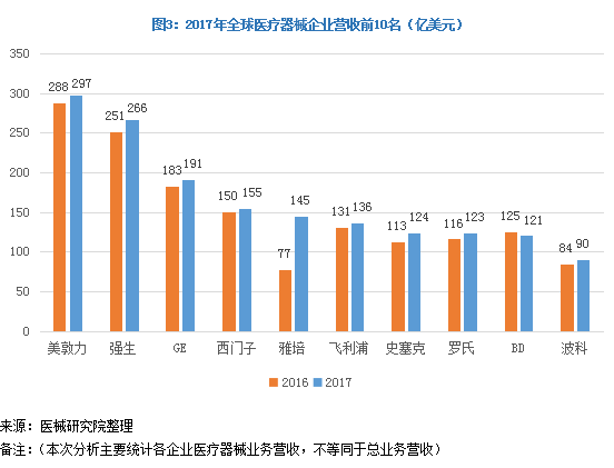 云顶国际·(中国)唯一官方网站