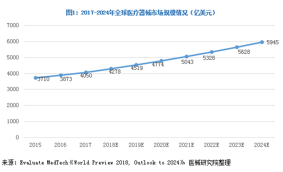 云顶国际·(中国)唯一官方网站