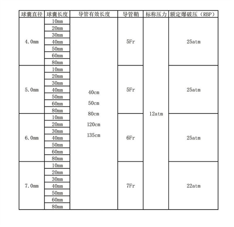 �ƶ����ʡ�(�й�)Ψһ�ٷ���վ